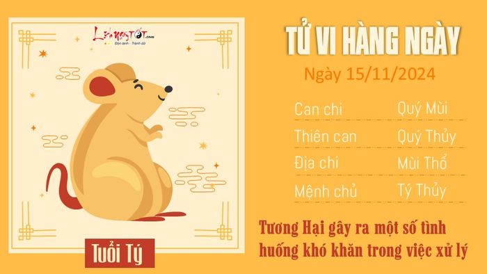 Tử vi hàng ngày 15/11/2024 của 12 con giáp - Tuổi Tý