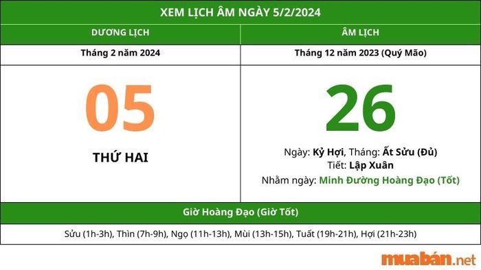Khám phá chi tiết lịch âm ngày 5/2/2024