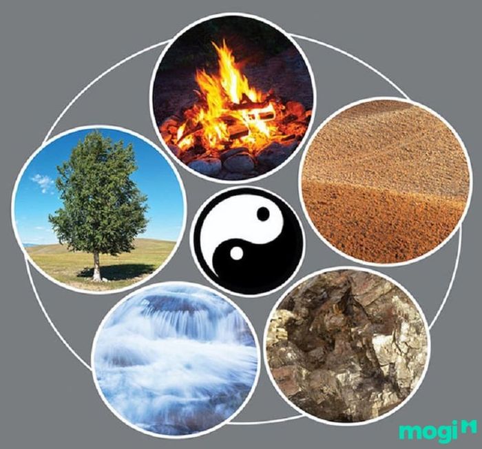 Sự kết hợp giữa trời đất trong âm dương ngũ hành