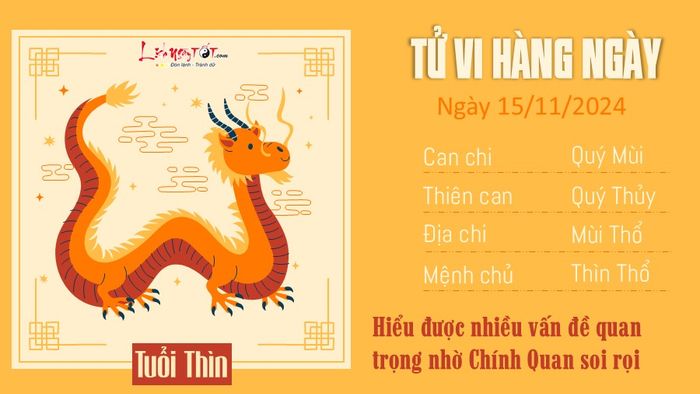 Tử vi hàng ngày 15/11/2024 của 12 con giáp - Tuổi Thìn