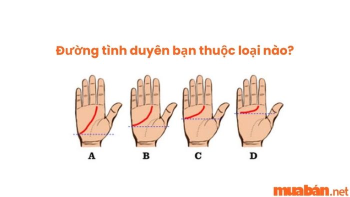 Đường tình duyên và ý nghĩa của nó