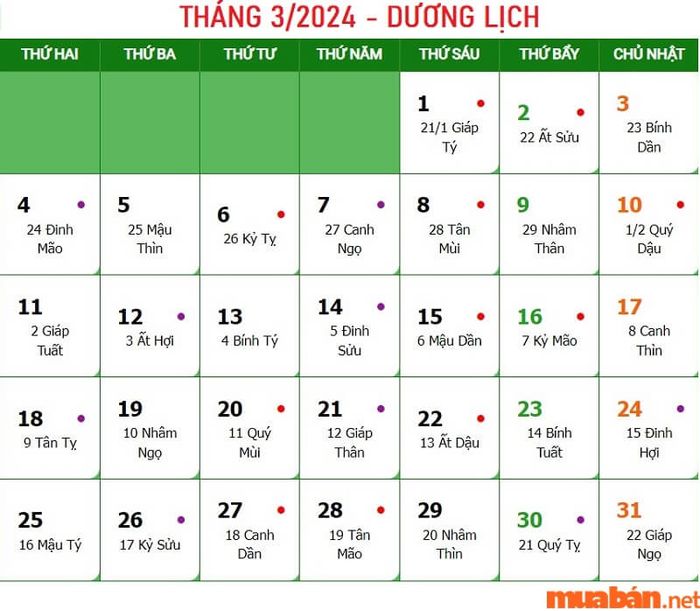 Tìm ngày tốt mua xe tháng 3 năm 2024 cho tuổi Mùi
