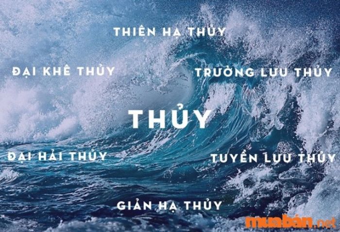 menh-thuy-la-gi-3