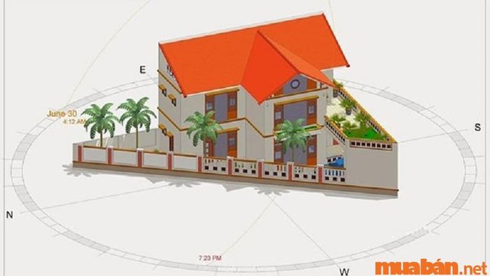 Nhà hướng Đông Nam phù hợp với những tuổi nào?