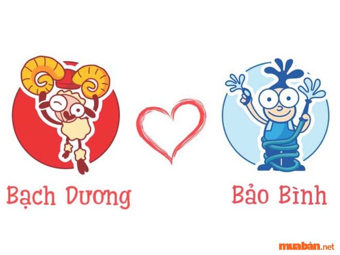Tháng 2 cung gì?
