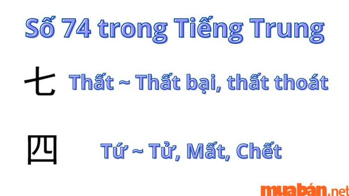 Số 74 trong tiếng Trung thường bị tránh vì cách phát âm của nó có liên quan đến những điều không may mắn, nên người ta thường kiêng sử dụng số này trong nhiều lĩnh vực để tránh rủi ro.