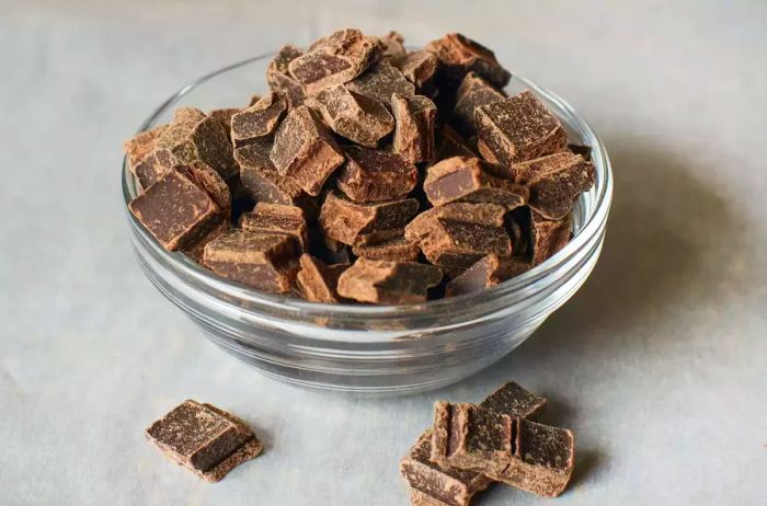 Chocolate Chunks