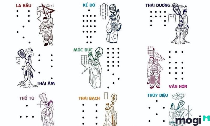 Sao Vân Hớn