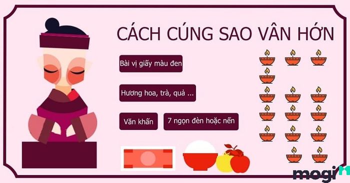 Lễ vật cần chuẩn bị khi cúng sao Vân Hớn