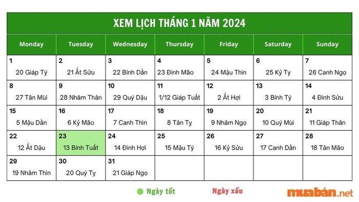 Khám phá chi tiết luận giải ngày 23/1/2024