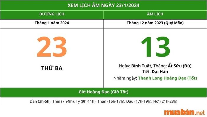 Tìm hiểu lịch âm hôm nay, ngày 23/1/2024.