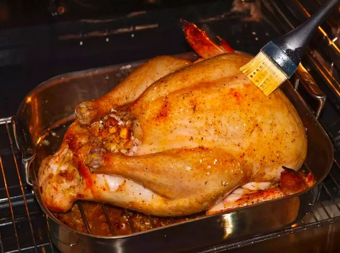 Basting Your Turkey