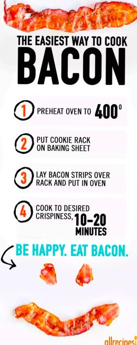 Easiest Way To Cook Bacon Graphic