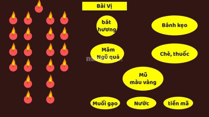 Phương pháp hóa giải sao hạn