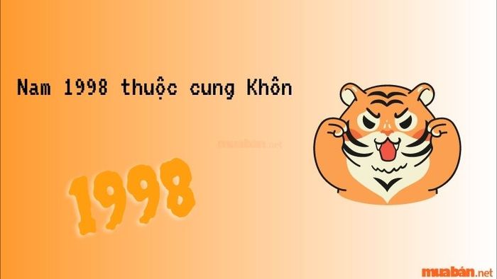 Cung mệnh của nam giới