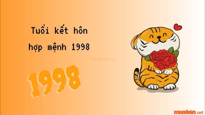 Tuổi kết hôn