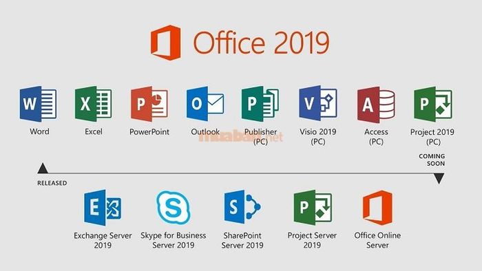 Trước khi tìm hiểu cách crack Office 2019, bạn cần nắm bắt những cải tiến và tính năng mới của phiên bản này.