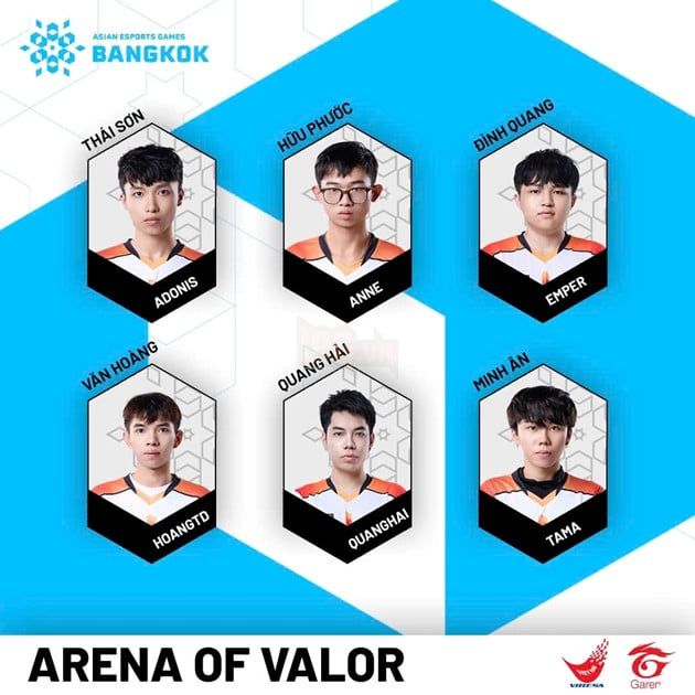 VIRESA công bố chính thức đội tuyển quốc gia Việt Nam tham gia Asian Esports Games Bangkok 2024