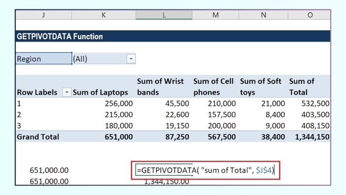 Hướng dẫn sử dụng hàm GETPIVOTDATA trong Excel