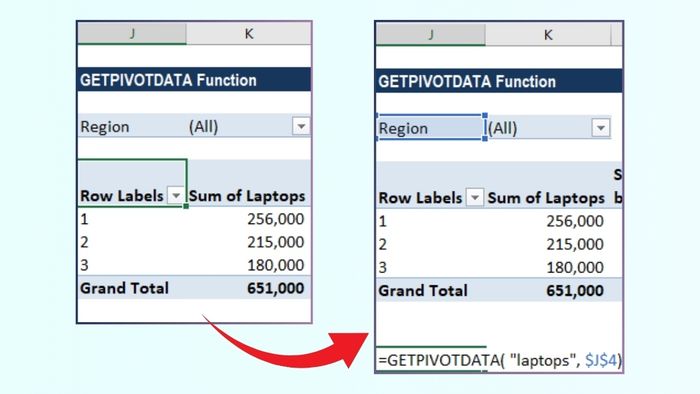 Hướng dẫn sử dụng hàm GETPIVOTDATA trong Excel