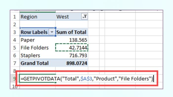 Cú pháp của hàm GETPIVOTDATA