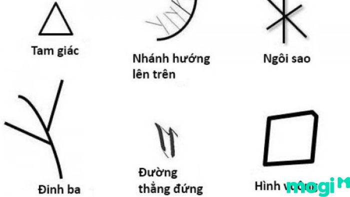 Gò Kim Tinh mang những ý nghĩa khác nhau tuỳ vào các yếu tố riêng biệt của từng người, và điều này ảnh hưởng đến kết quả phong thủy mà họ nhận được.