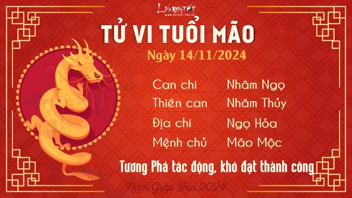 Tử vi hàng ngày 14/11/2024 - Tuổi Mão
