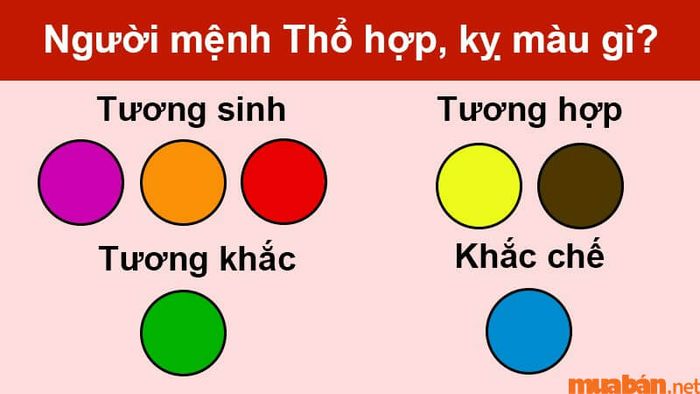 vật phẩm may mắn cho người mệnh Thổ