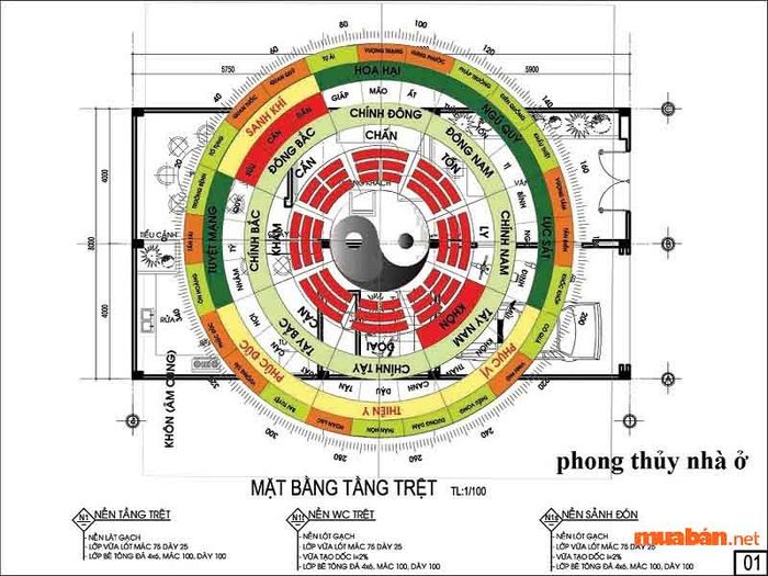 Đặt bếp ở vị trí xấu, hướng về phía tốt để tận dụng các yếu tố phong thủy, giúp đẩy lùi vận xui và thu hút vượng khí.