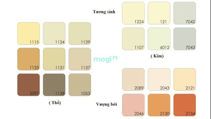 Mệnh Thổ nên chọn màu sơn gì để thu hút tài lộc?