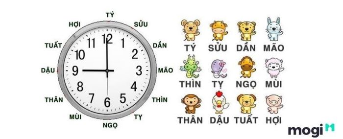 Cách tính giờ Sửu theo các canh trong ngày