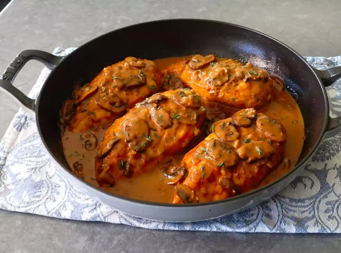 Braising pan filled with 4 chicken breasts, mushrooms, and a rich pan sauce