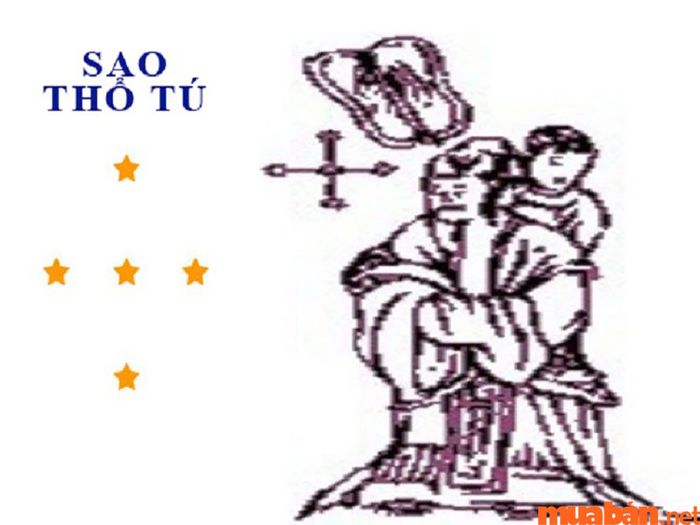 Sao Thổ Tú chiếu mệnh năm 2024 của Kỷ Dậu 1969