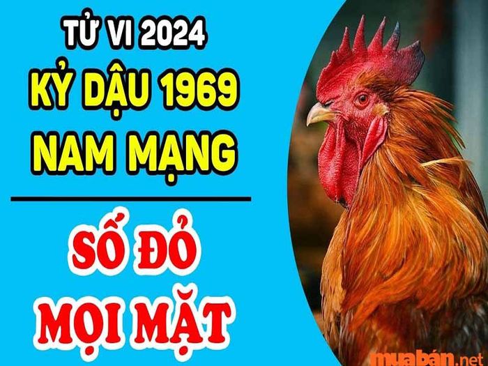 Tài chính của tuổi Kỷ Dậu 1969