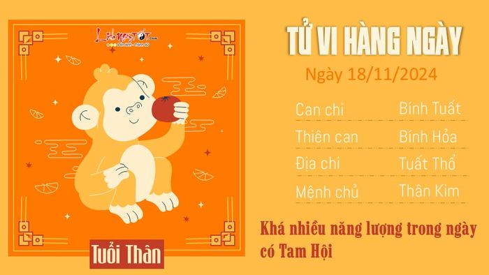 Tử vi hàng ngày 18/11/2024 của 12 con giáp - Thân