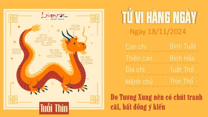 Tử vi hàng ngày 18/11/2024 của 12 con giáp - Thìn