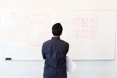 Cách giúp 12 con giáp không bị tụt hậu