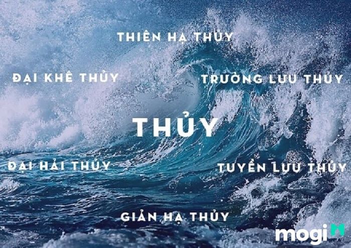 Các nạp âm trong mệnh Thủy