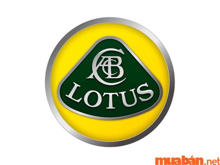 Lotus – thương hiệu xe thể thao có giá cả hợp lý – Logo các hãng xe ô tô
