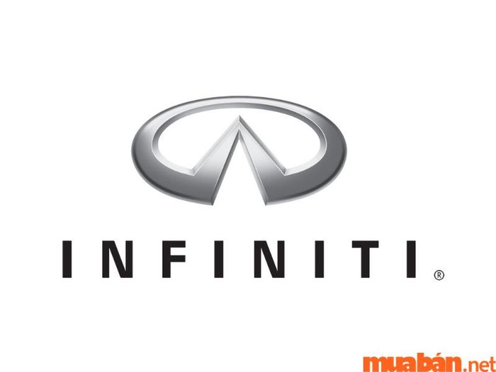 INFINITI – Thương hiệu xe cao cấp đến từ Nissan – Logo các hãng xe ô tô
