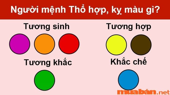 Mệnh Thổ