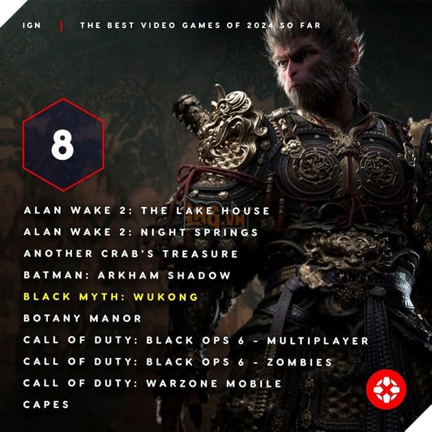 Black Myth Wukong dù nhận được đề cử, nhưng vẫn có không ít fan chưa hài lòng với kết quả.
