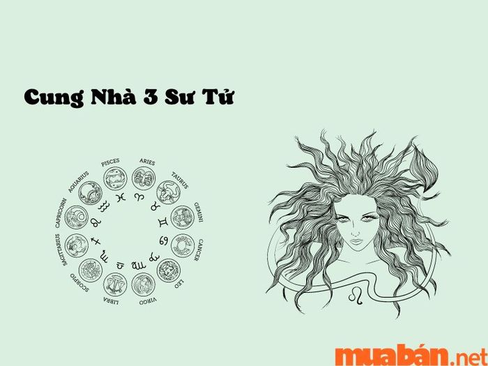 Cung Nhà 3 Sư Tử