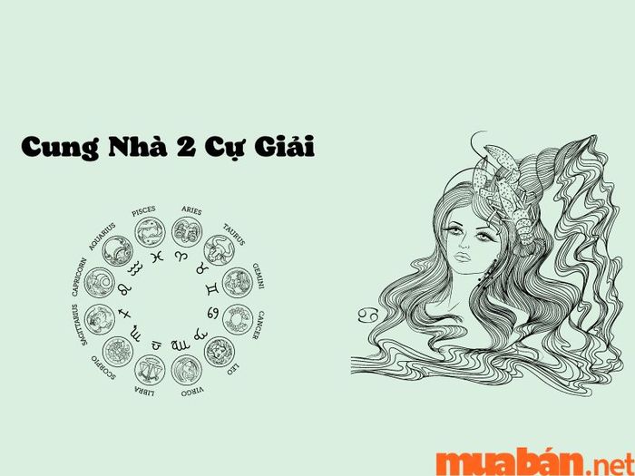 Cung nhà 2 Cự Giải