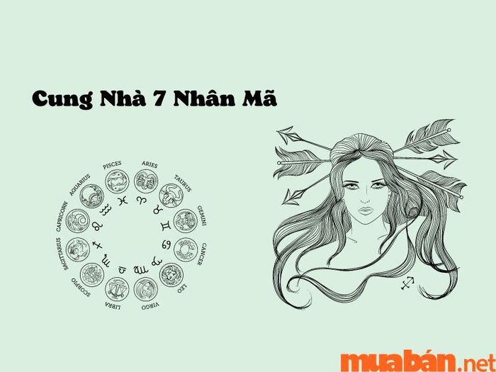 Cung Nhà 7 Nhân Mã