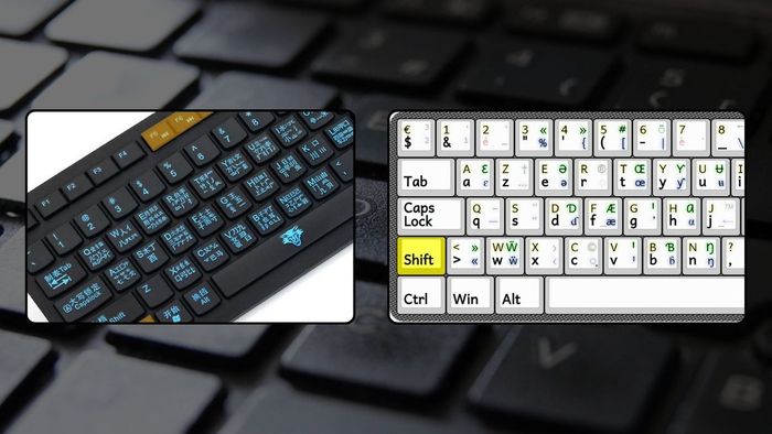 Bàn phím QWERTY