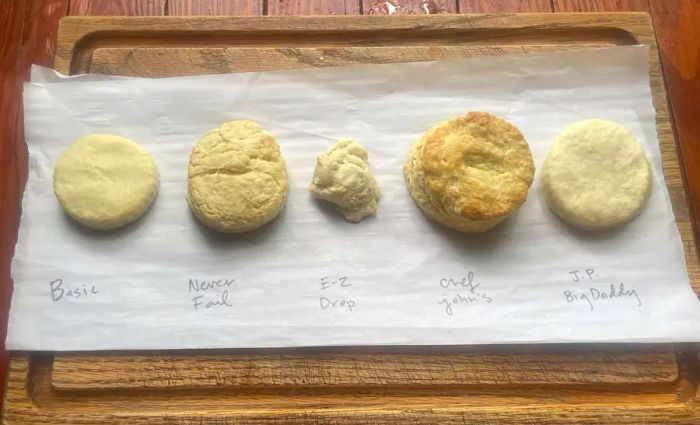 Biscuit taste test, clearly labeled