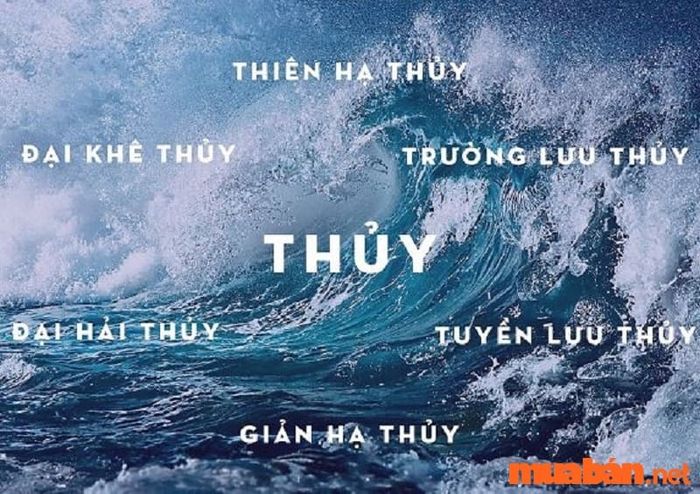 Phúc Đăng Hỏa nên tránh kết hợp với các nạp âm thuộc mệnh Thủy