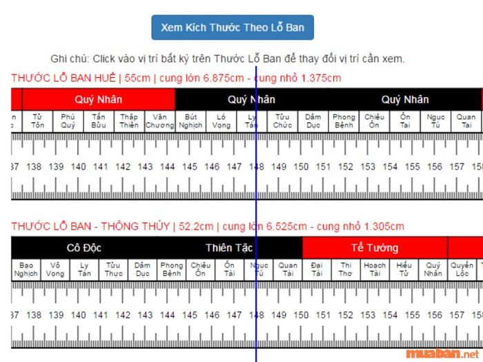 Các nguyên tắc chọn kích thước cổng nhà hợp phong thủy
