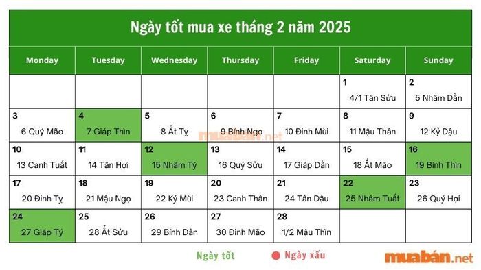 Tổng Quan Về Lựa Chọn Ngày Mua Xe Trong Tháng 2/2025